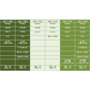 愛竹週年活動開始囉~